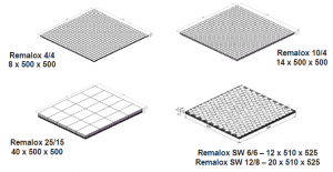 Figura 3: Exemplos de placas Remalox CN padrões.